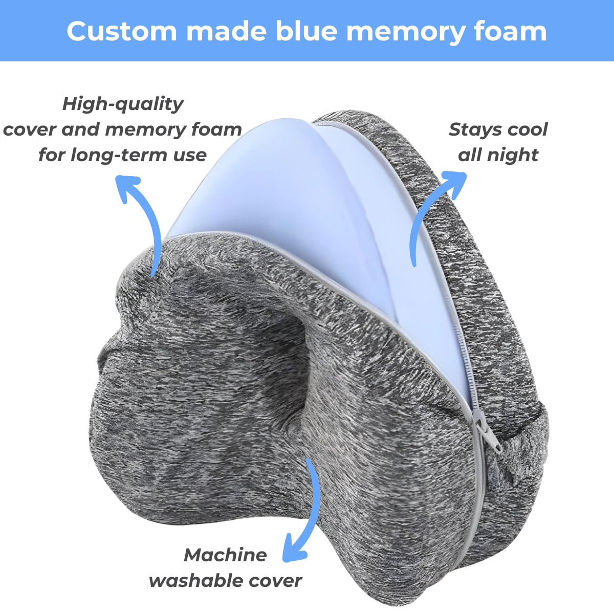OrthoLeg Kissen Material Memory Schaum